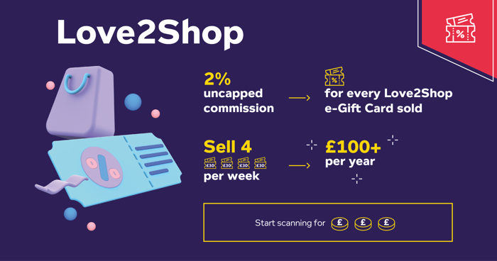 Love2Shop Stats